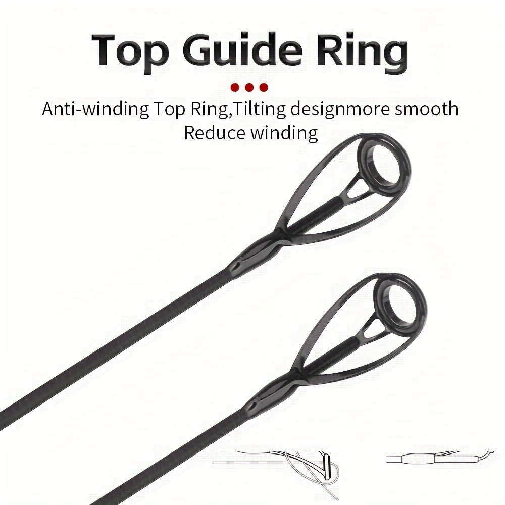 Canna da Surfcasting 7 Pezzi 1 - Fishing Rod Surf recensione e prezzo