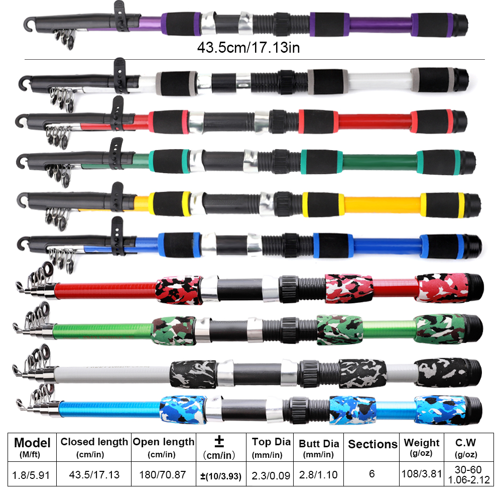 FTK 1.8m Canna da pesca e muli - Fishing Rod Combo recensione e prezzo