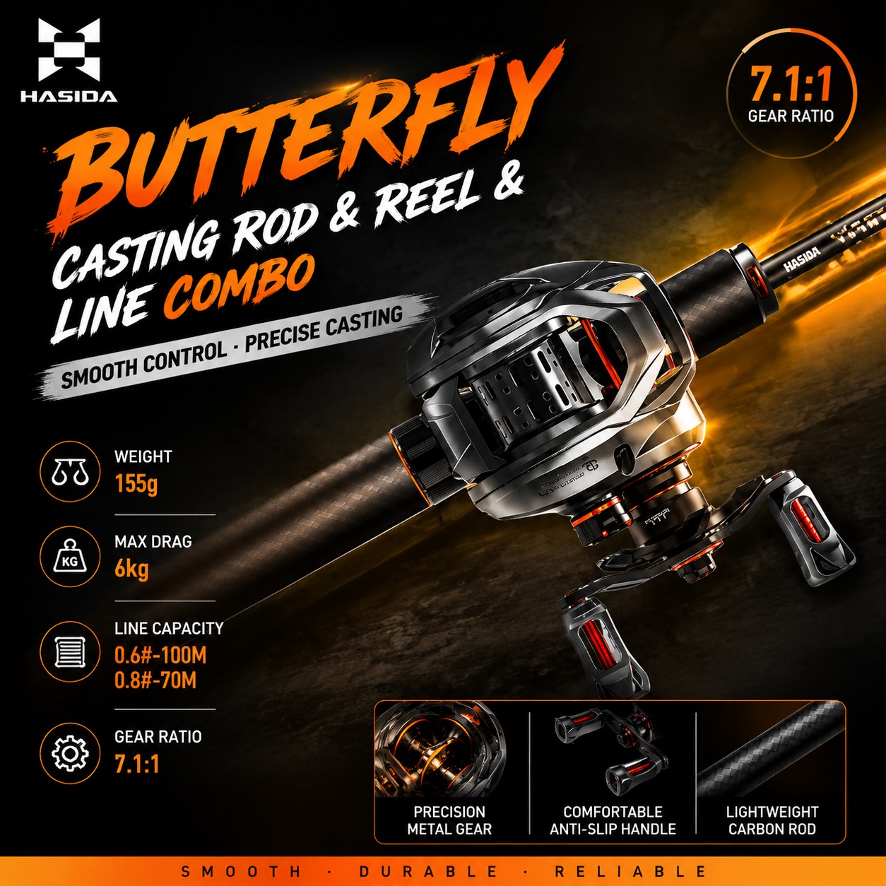 Canna da Pesca HASIDA BFS in F - Fishing Rod Combo recensione e prezzo